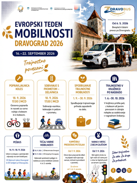 ETM napovednik 26.8.2026
